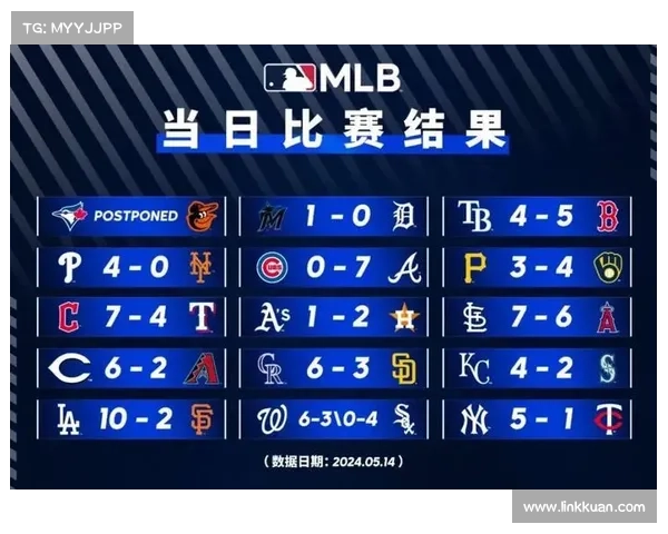 MLB本垒打王签约中国品牌创代言新纪录 收入破千万 MLB本垒打王签约中国品牌创代言新纪录 收入破千万